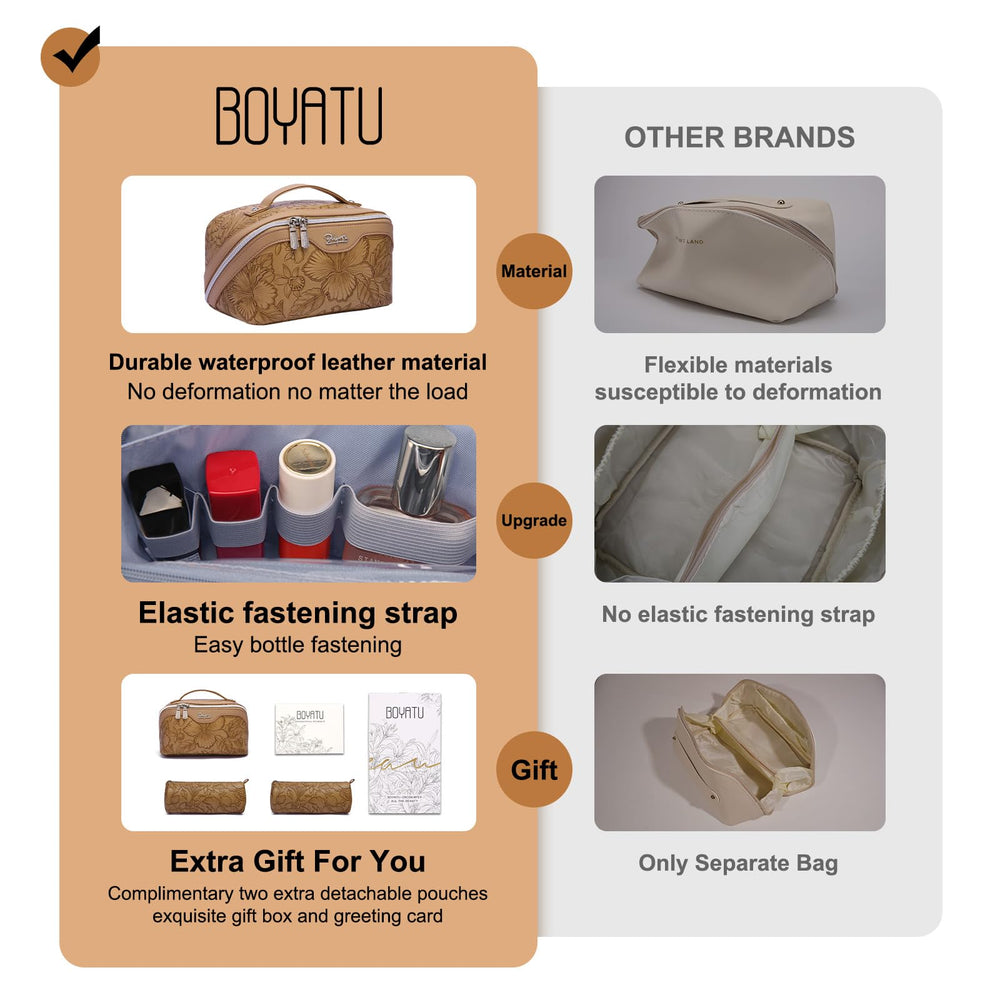 BOYATU PU leather texture close-up highlighting waterproof, durable material.