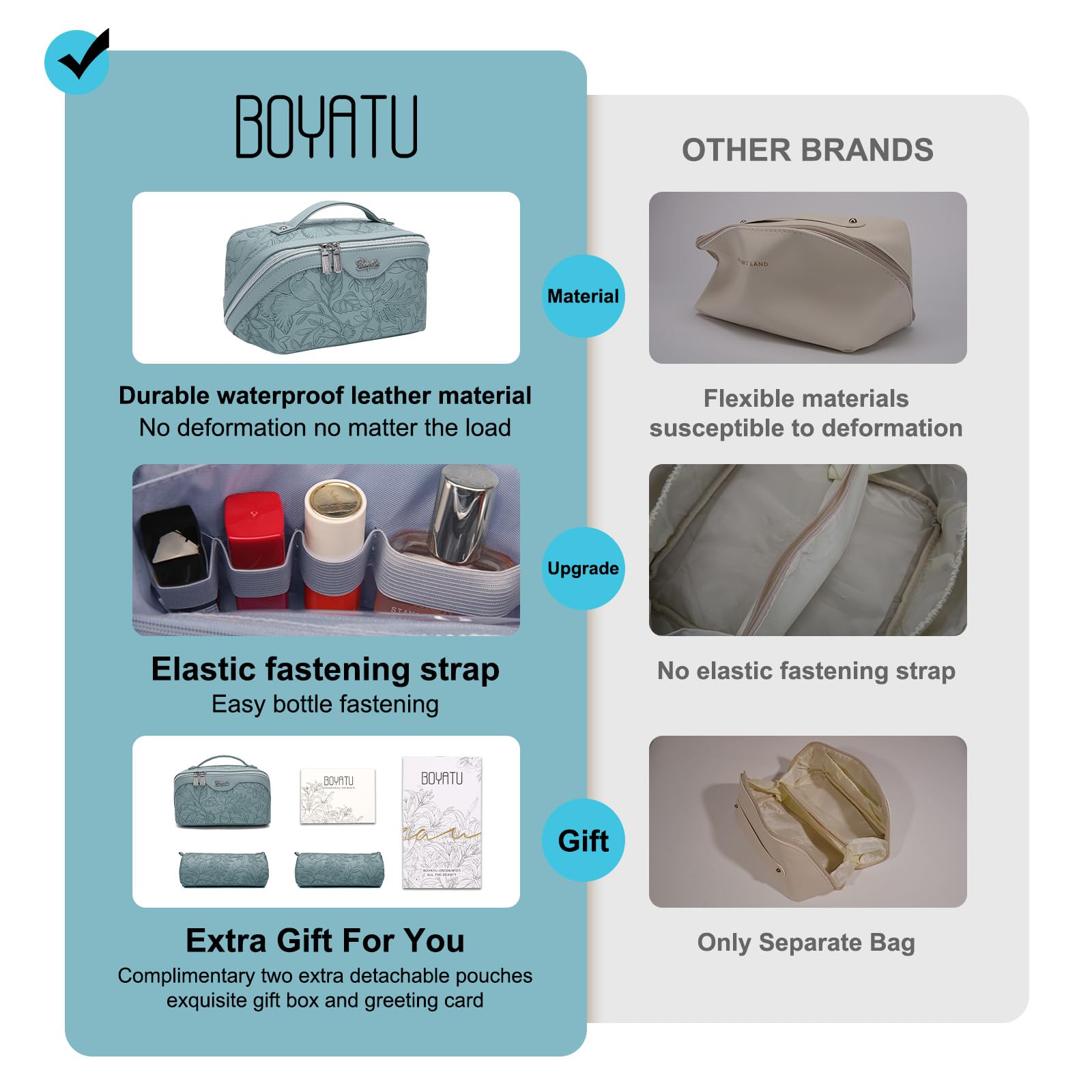 BOYATU travel makeup bag detachable pouches for flexible packing