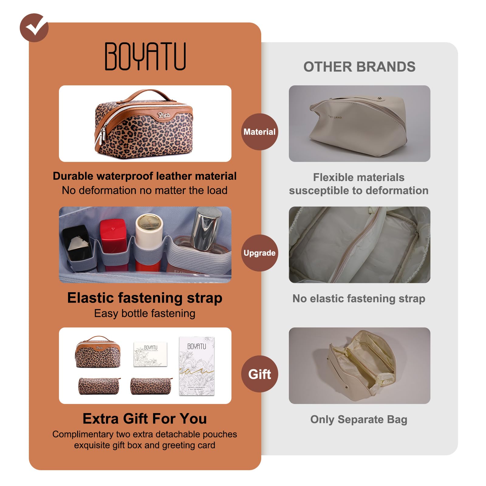 BOYATU 3pc set image highlighting detachable zipper bags for flexible storage