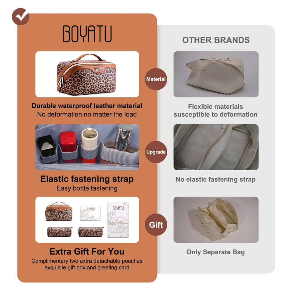 BOYATU 3pc set image highlighting detachable zipper bags for flexible storage