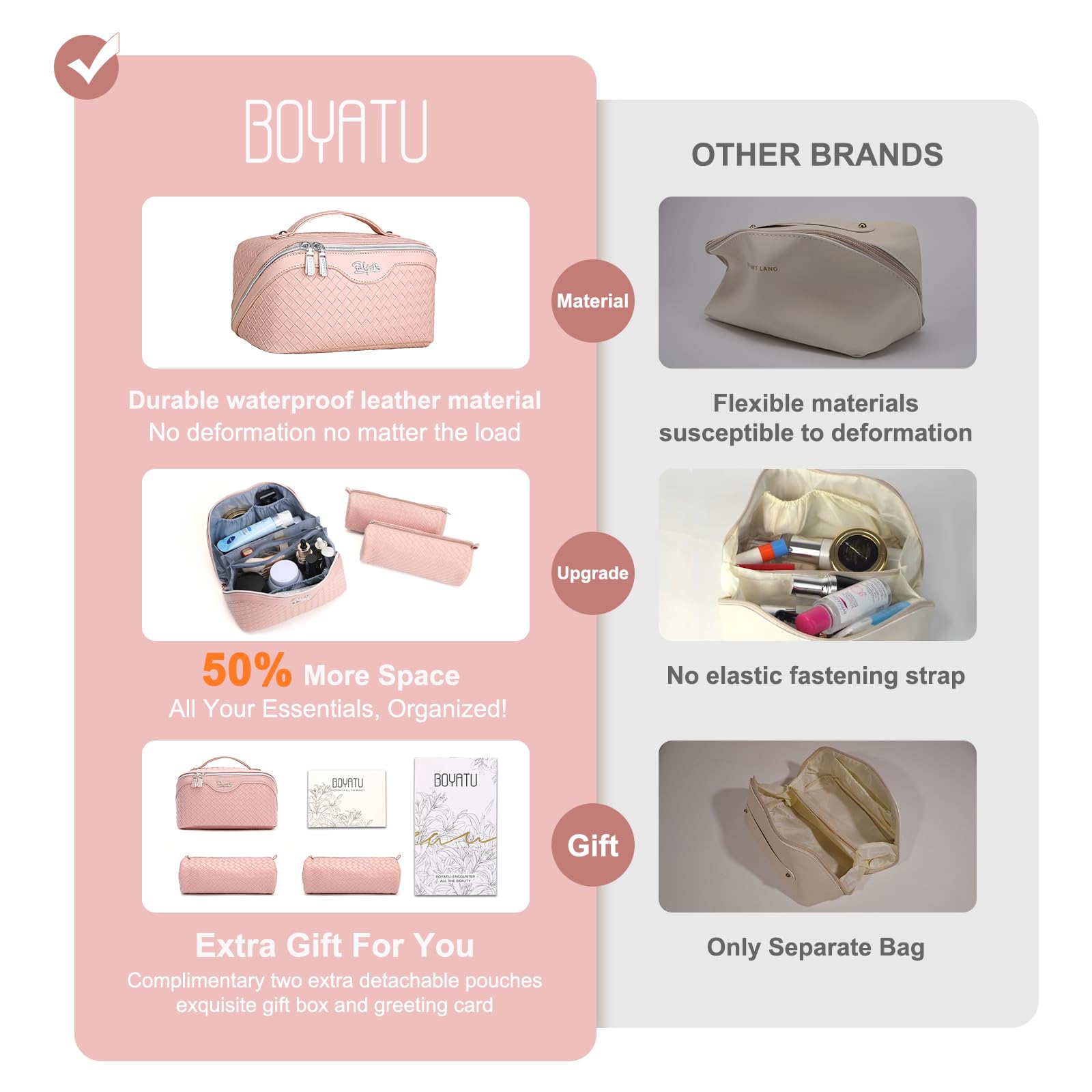BOYATU L02 detachable pouches demonstrating travel-organization versatility
