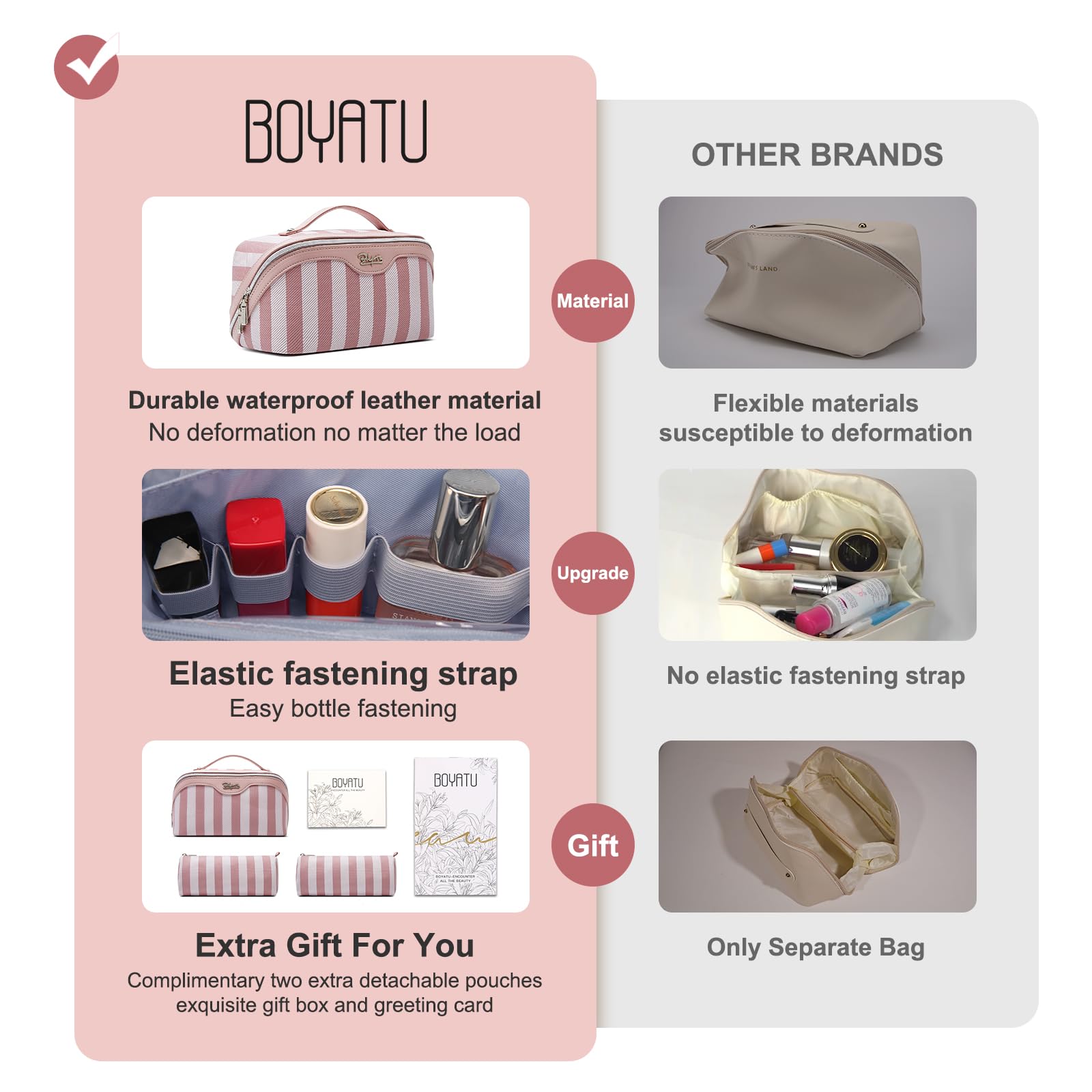 BOYATU bag with multiple compartments keeps skincare and makeup sorted on the go