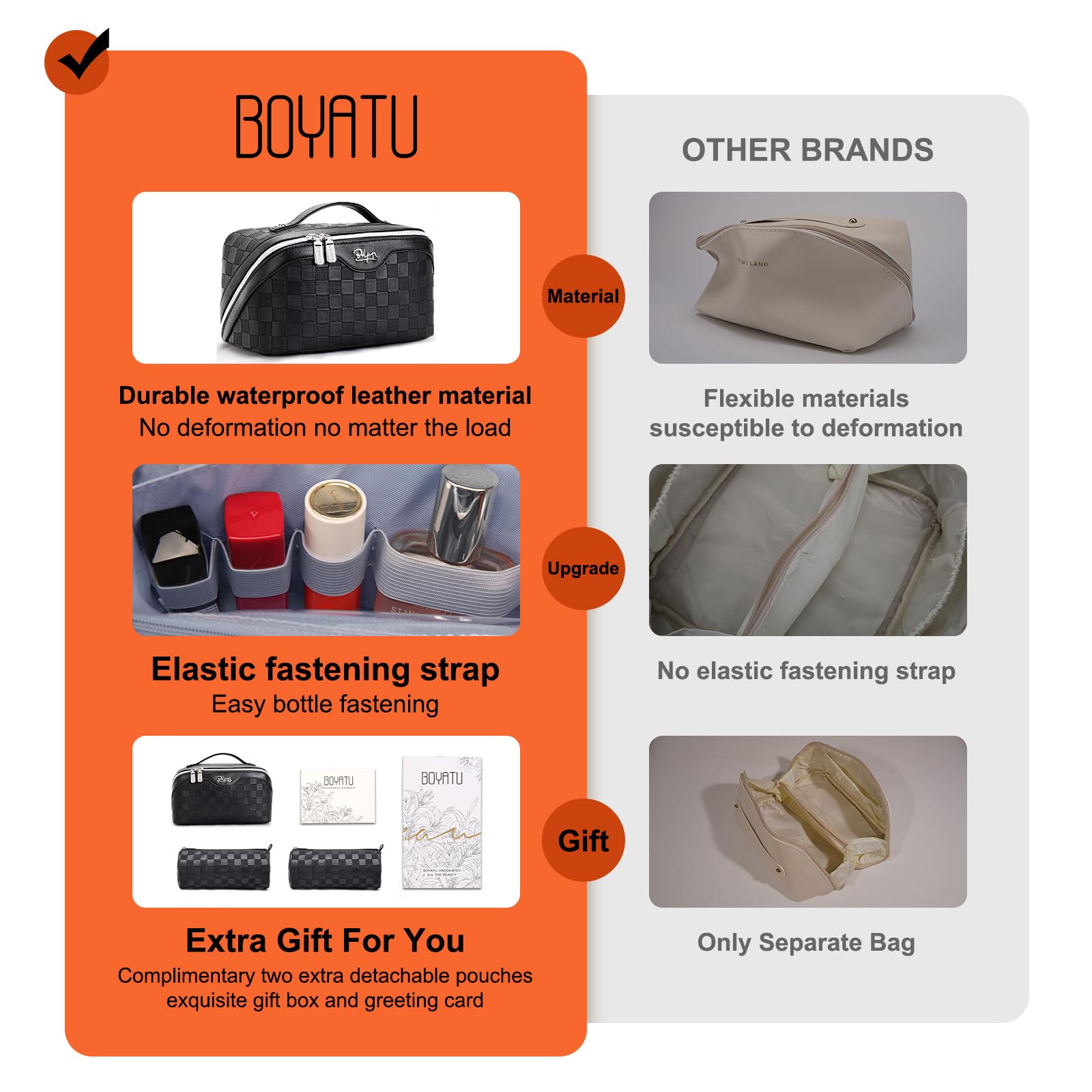 BOYATU travel makeup bag set dimensions ensure fit for 8oz bottles