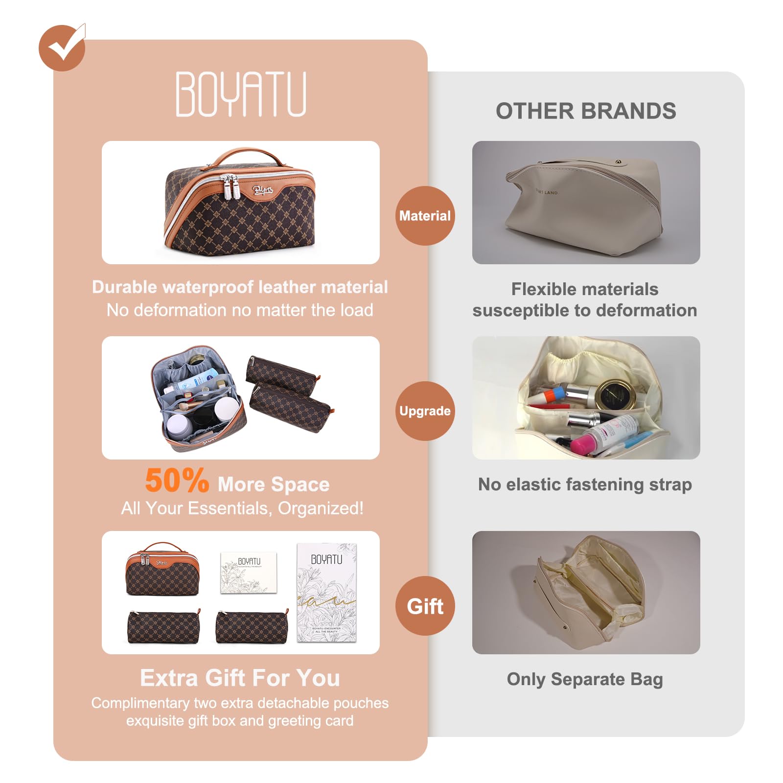 BOYATU vegan leather waterproof bag protects contents during travel.