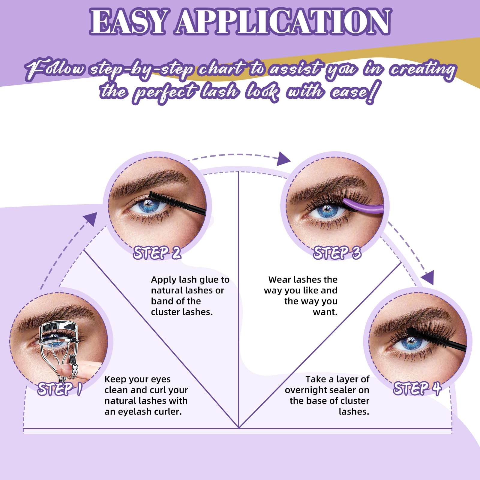 B&Qaugen lash sealer on lashes highlighting stronger, well-kept clusters