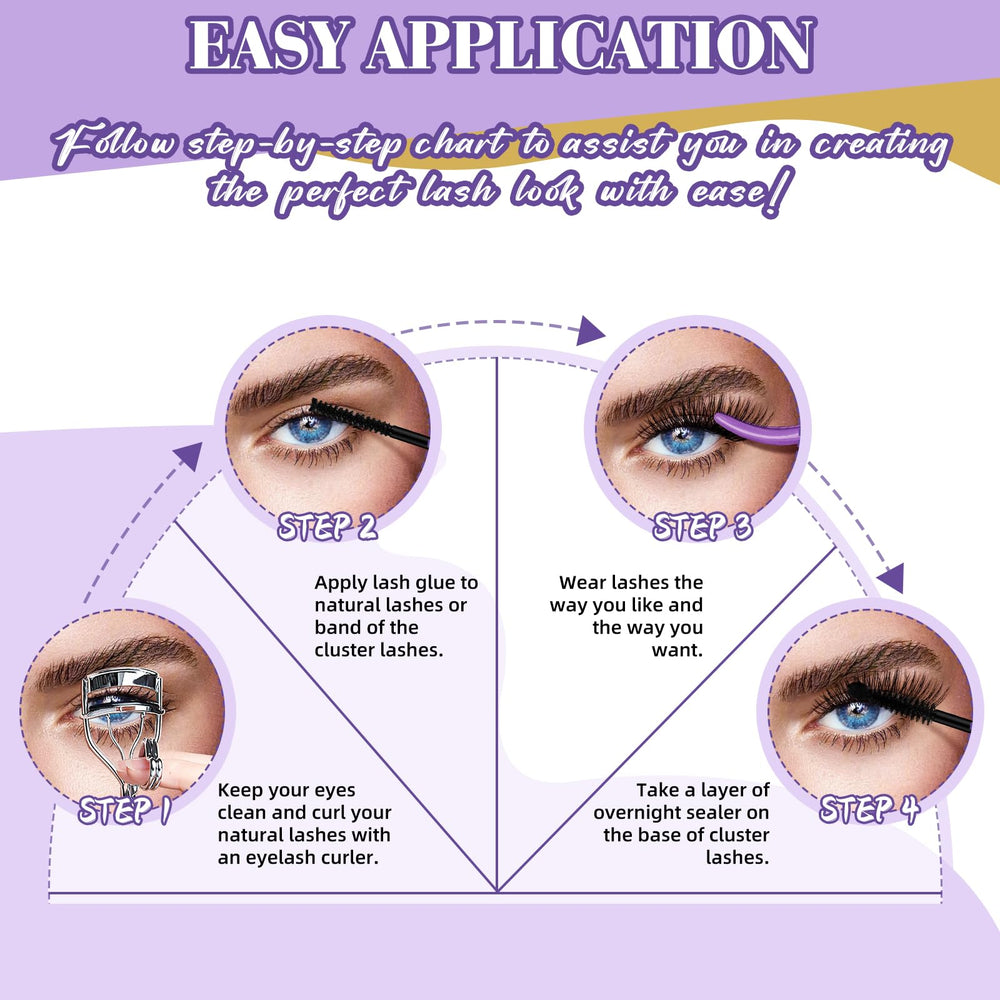 B&Qaugen lash sealer on lashes highlighting stronger, well-kept clusters