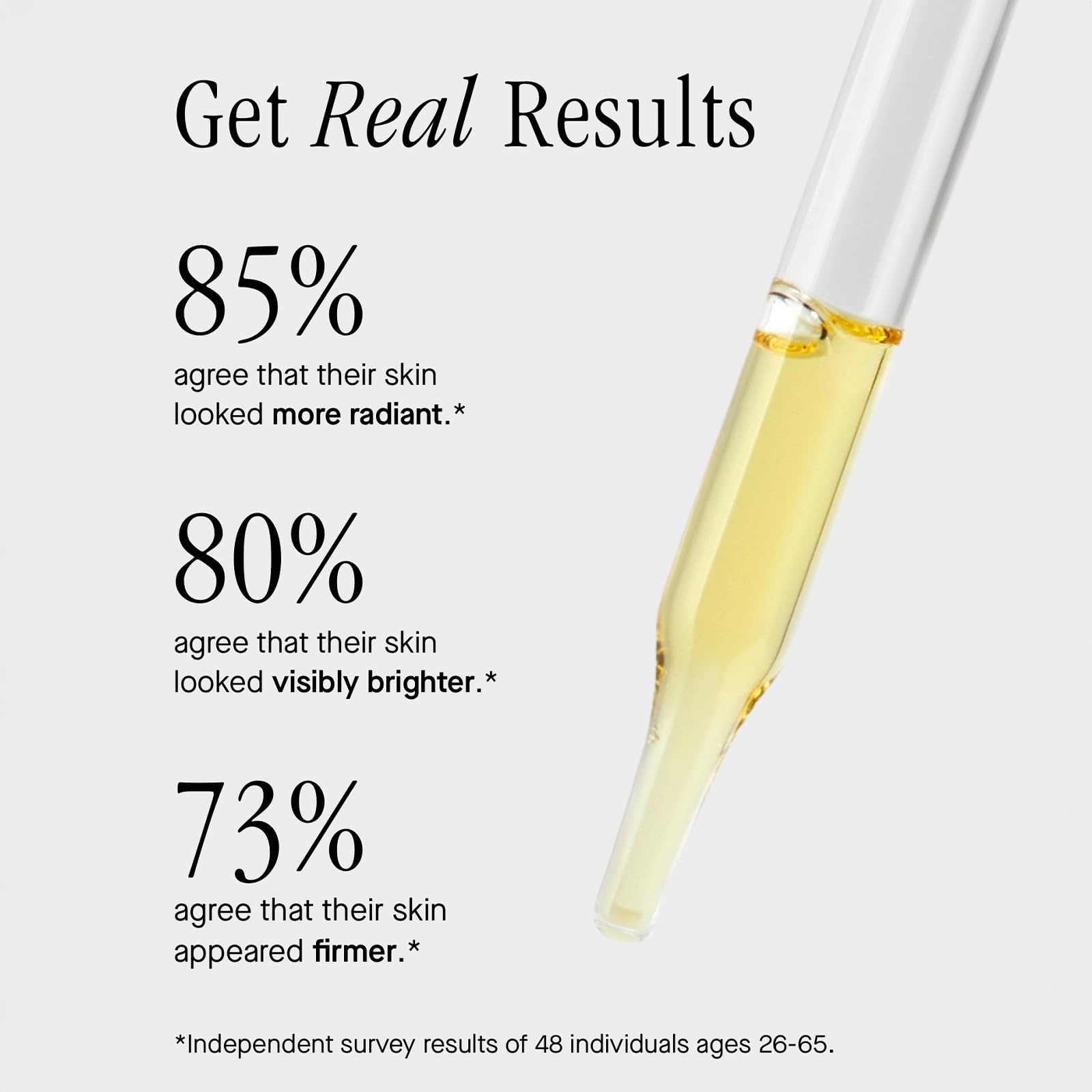 Before and after results demonstrating effectiveness of Brandefy Vitamin C Serum.