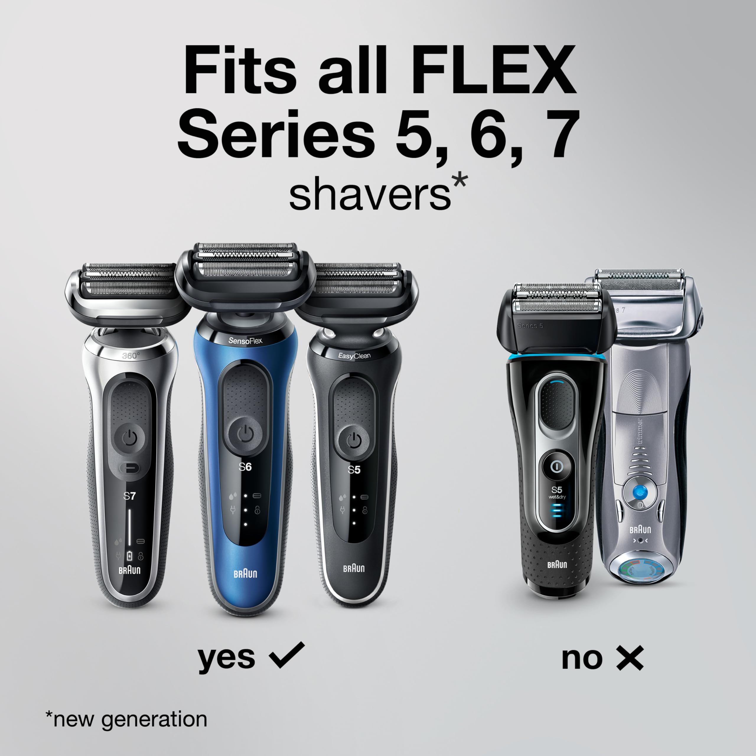 Braun Series 5 53B head side profile—compact design for seamless integration.