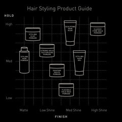Brickell Men's pomade ingredients label highlights beeswax and vitamin E for hair health.