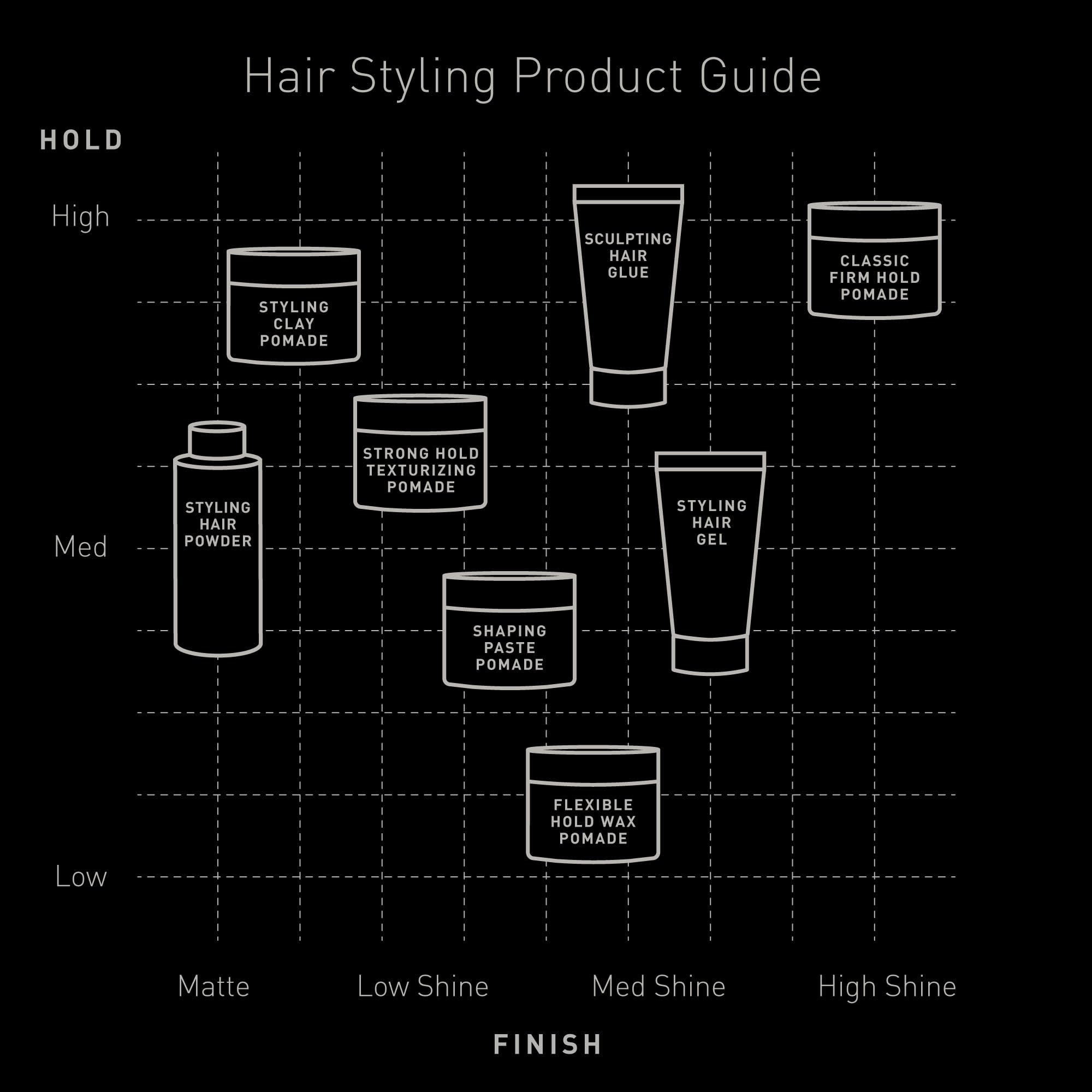 Brickell shaping paste pomade hands applying for quick texture boost.