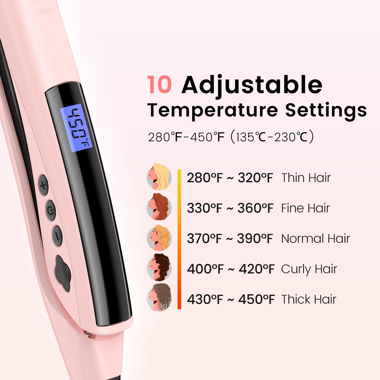 Brightup 1-inch plates ideal for precise straightening and curling