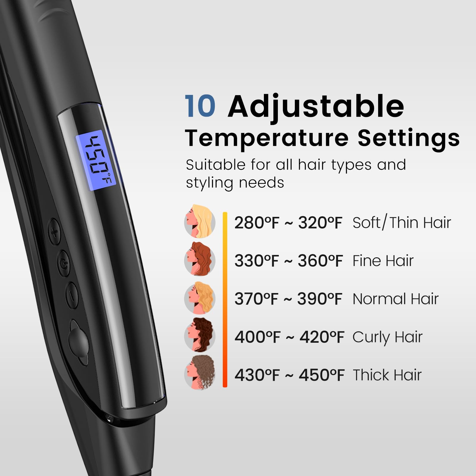 Brightup dual-voltage travel-ready design for worldwide styling.