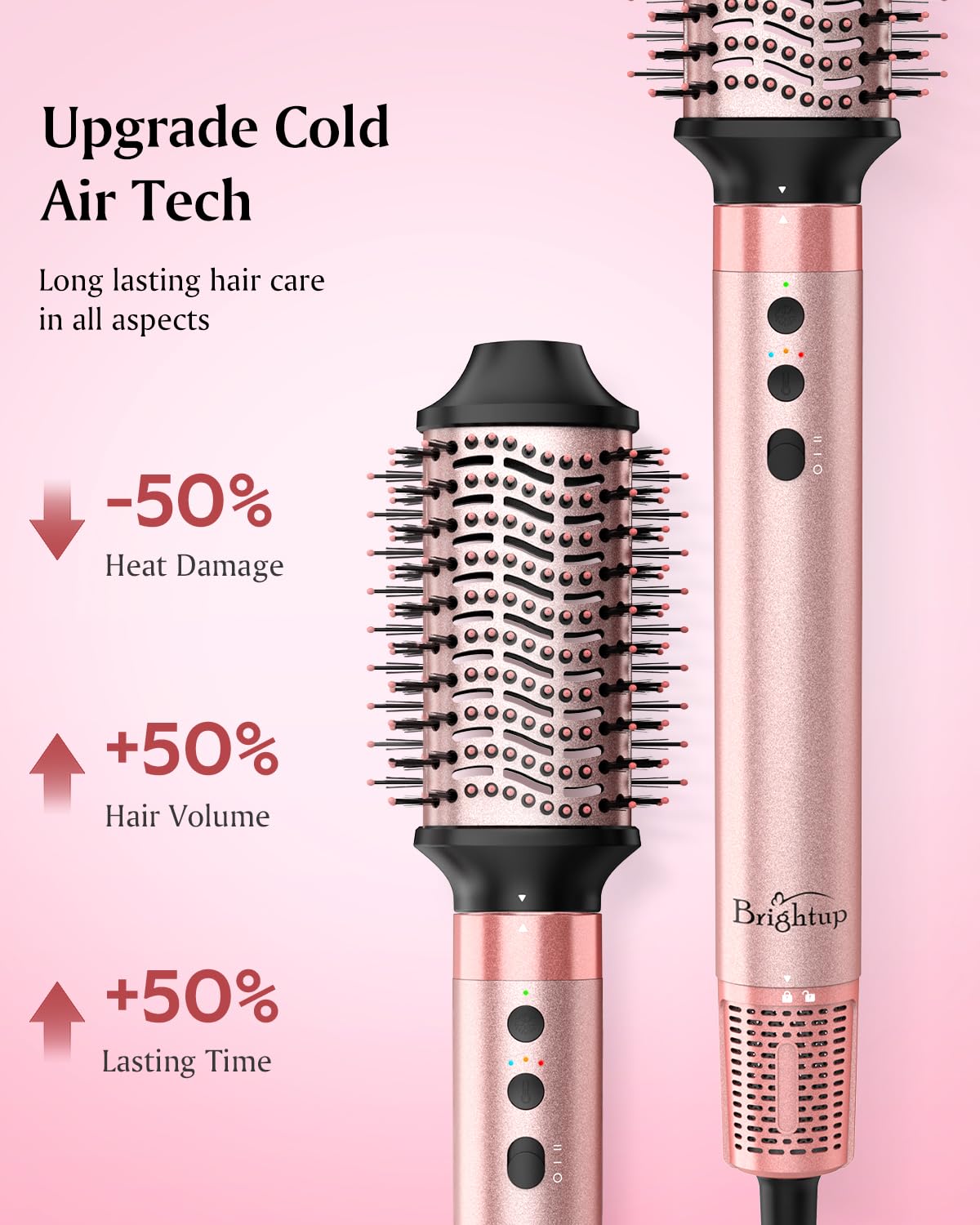 Brightup Rose-gold finish highlights premium design and gifting appeal