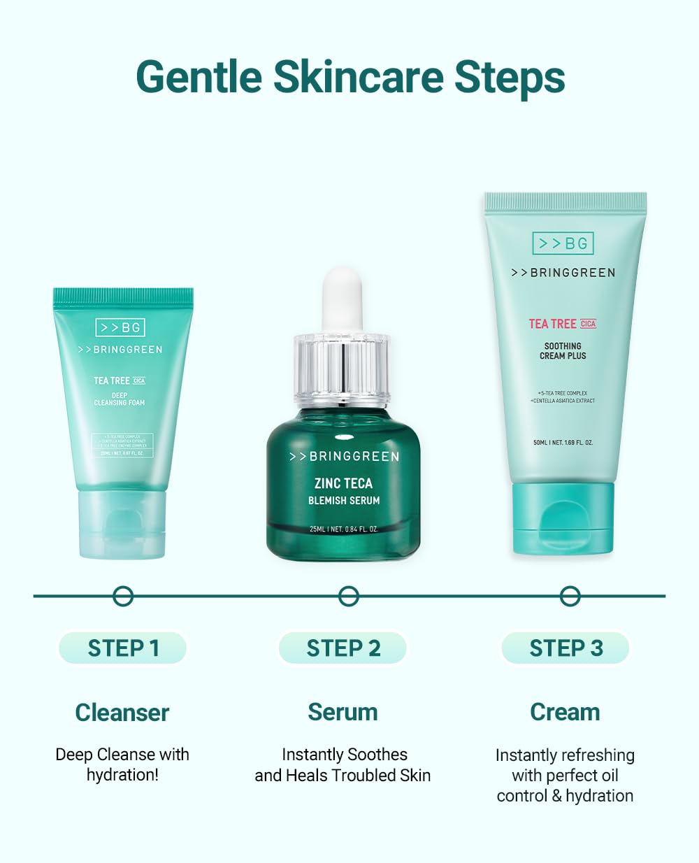 BRING GREEN Tea Tree Deep Cleansing Foam pump delivers thorough pore cleansing