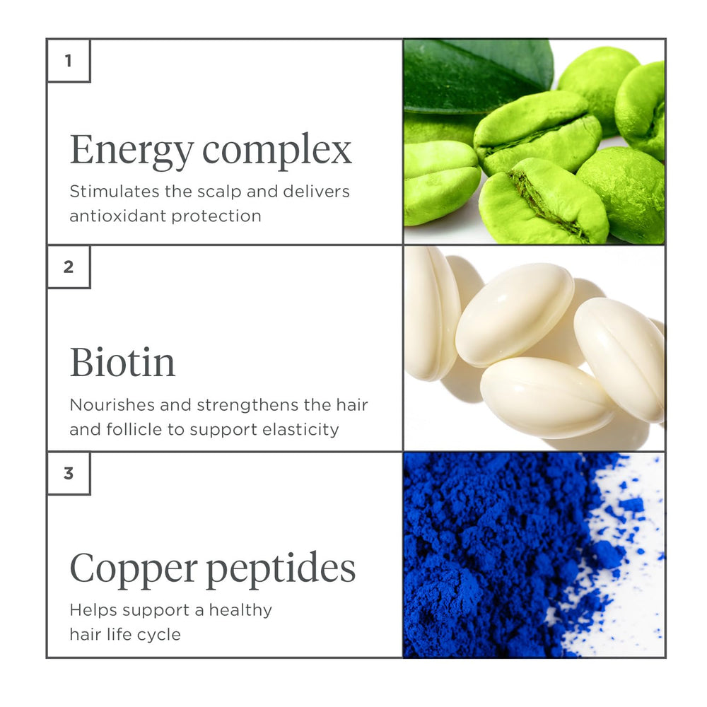 Briogeo Destined for Density copper peptide icon highlights scalp microcirculation benefits