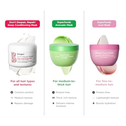 Briogeo Don't Despair, Repair Mask weekly use chart illustration.