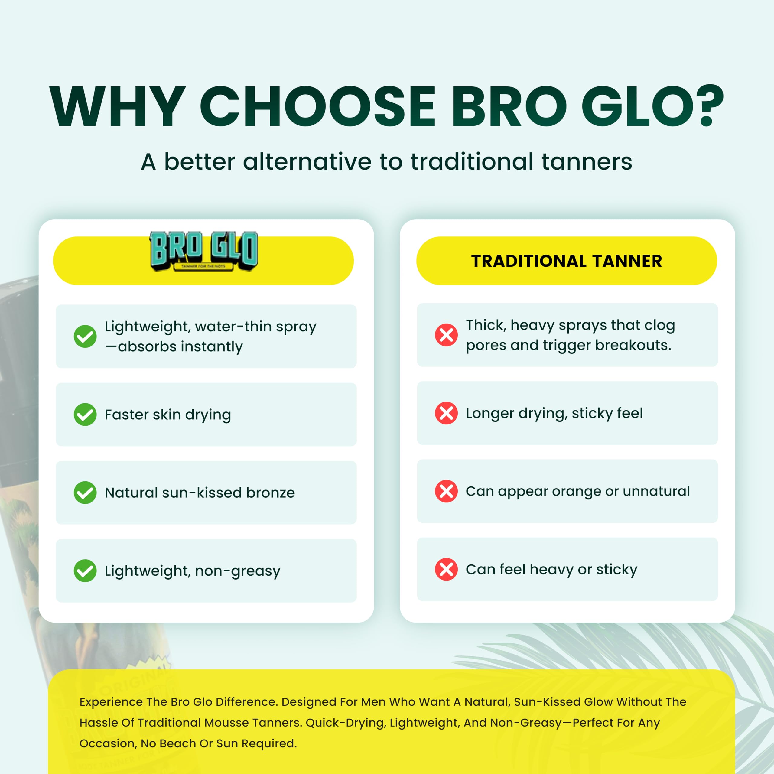 Bro Glo water-based texture highlights quick-drying, clean finish