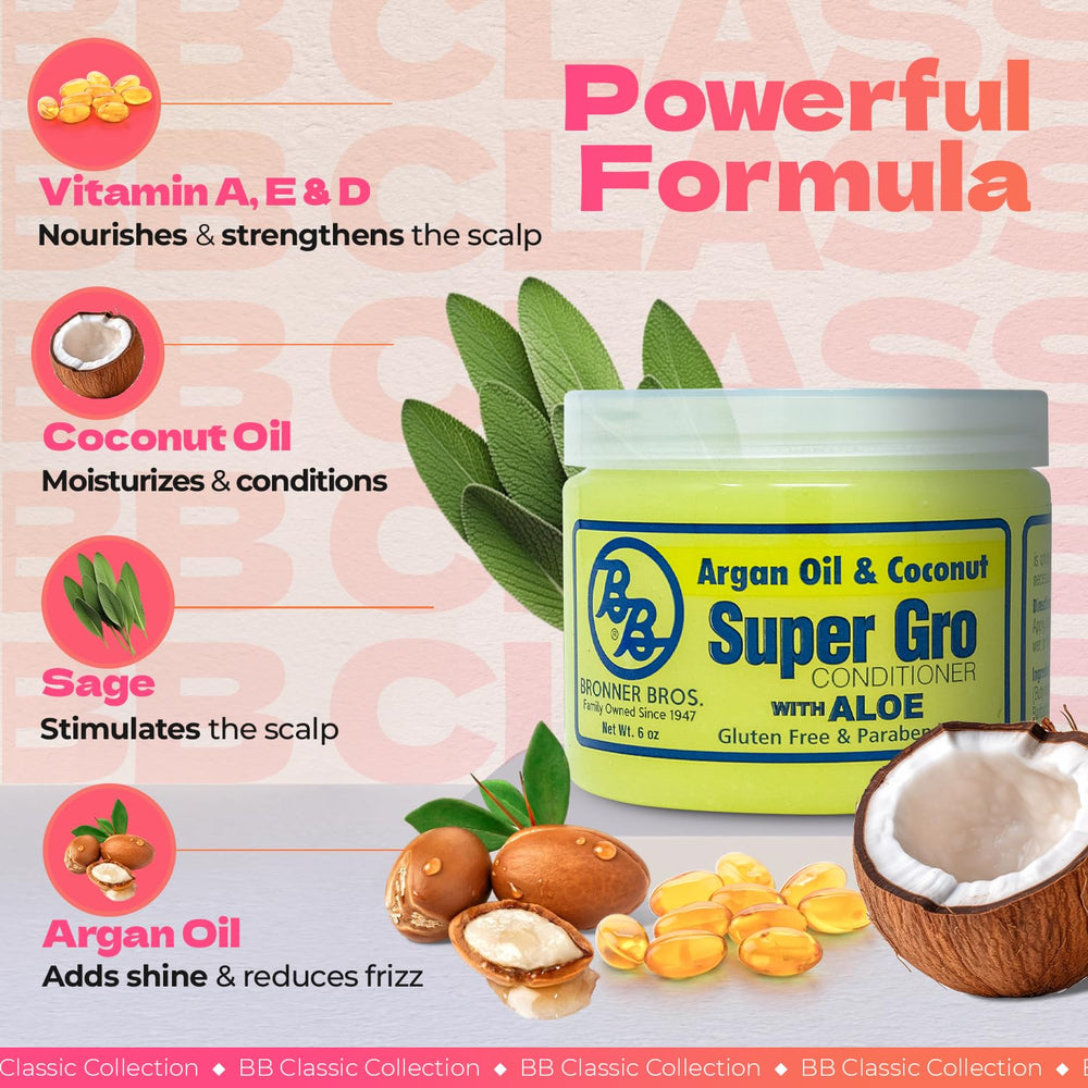 Bronner Bros B&B Super Gro conditioner ingredients panel highlights vitamin E and panthenol