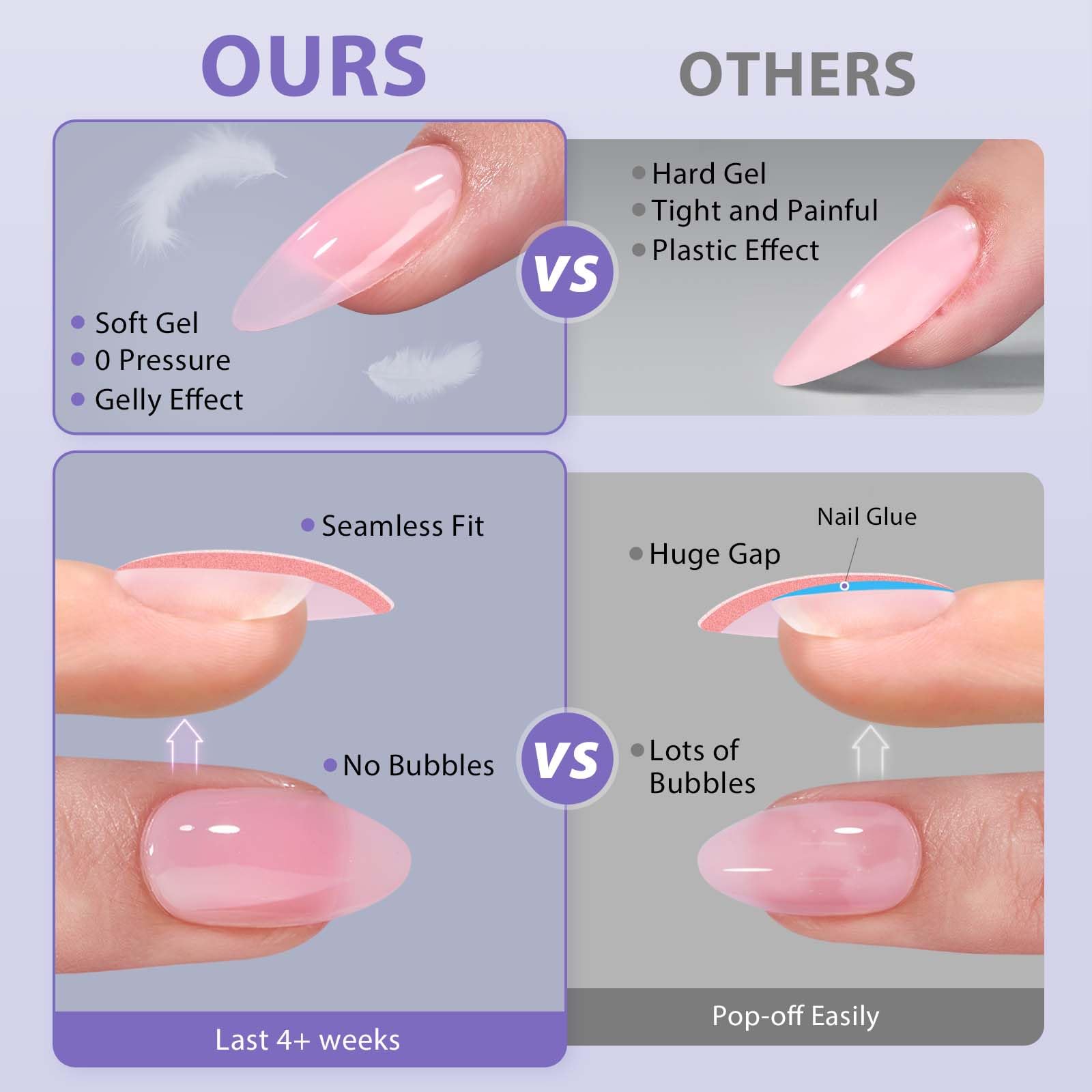 BTArtbox flexible soft gel material resists bending and returns to shape.