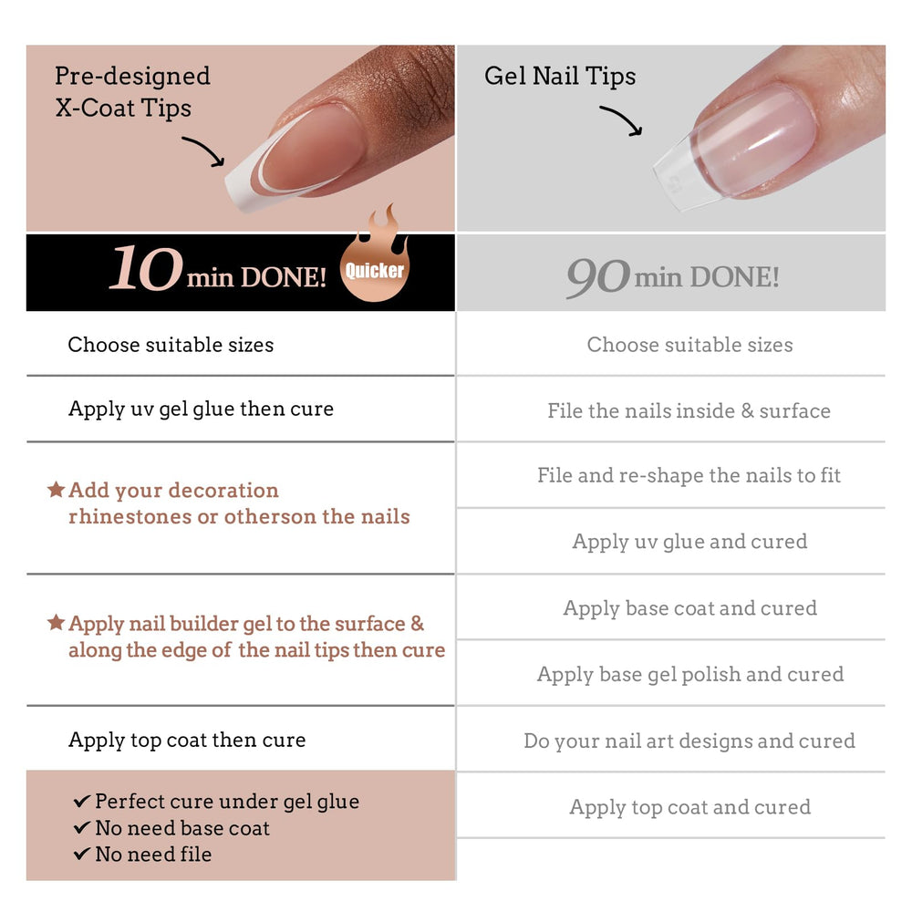 BTArtbox Matte finish nails provide salon-ready look with smooth surface.