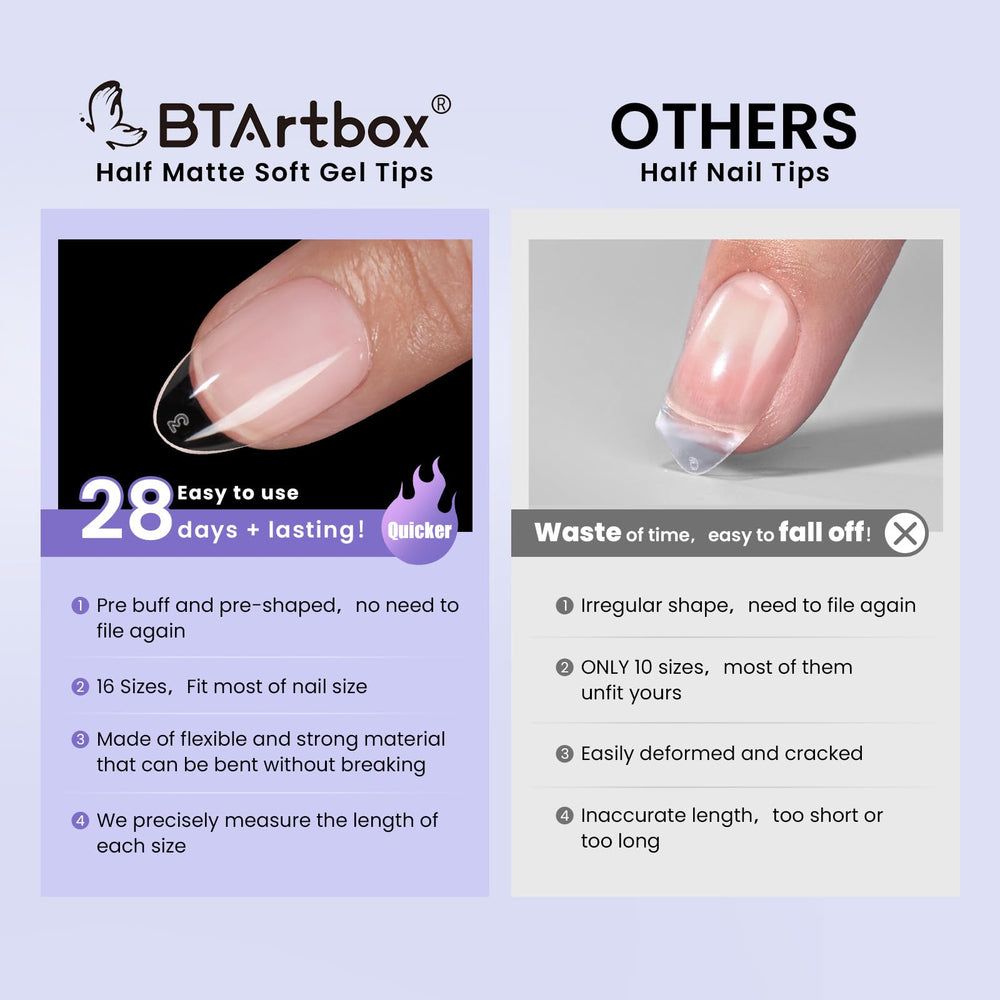 BTArtbox nail extension application example shows easy shaping and fitting