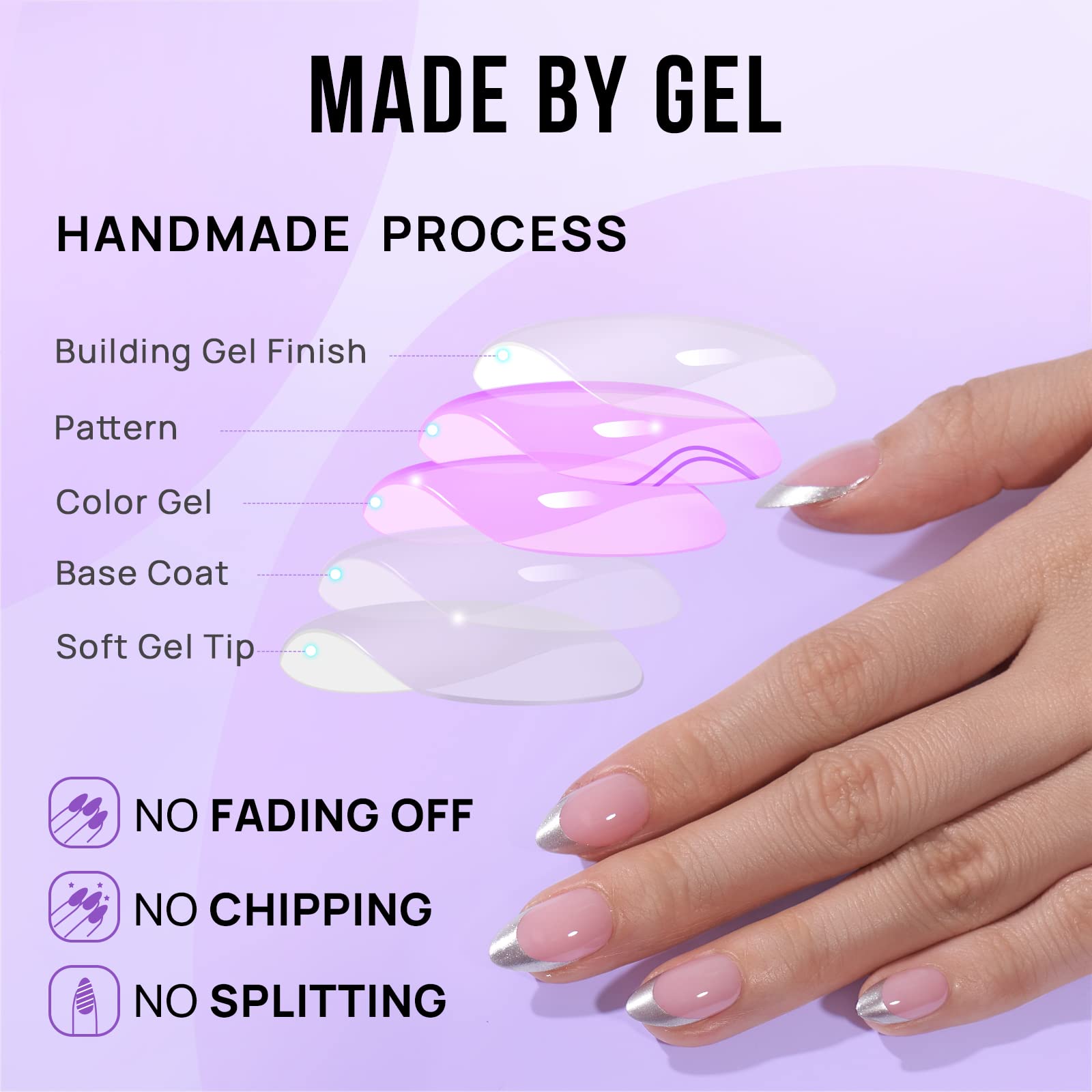BTArtbox Nail kit includes 16 sizes and a storage box.