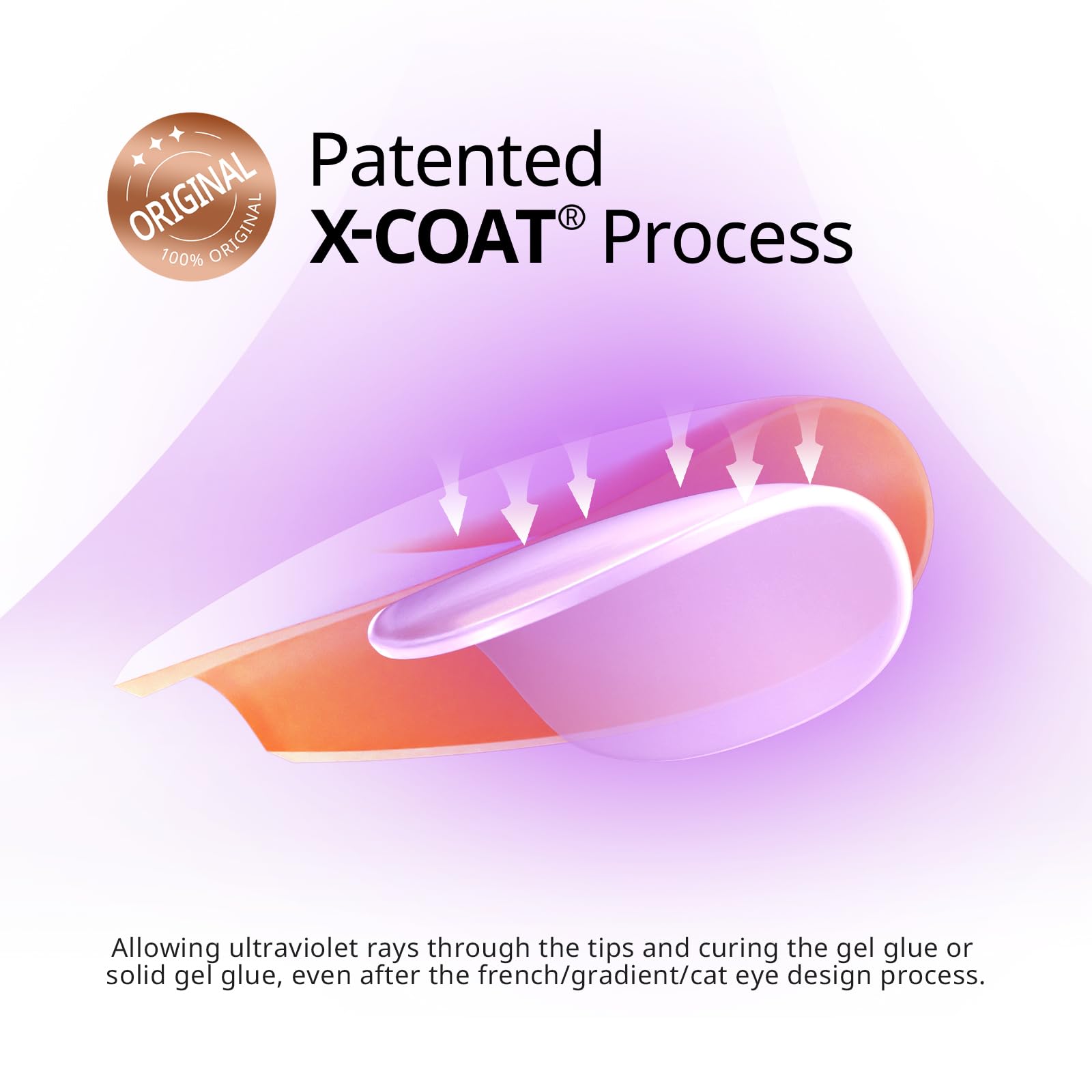BTArtbox XCOATTIPS closeup highlights natural-fit tips for seamless cuticle transition