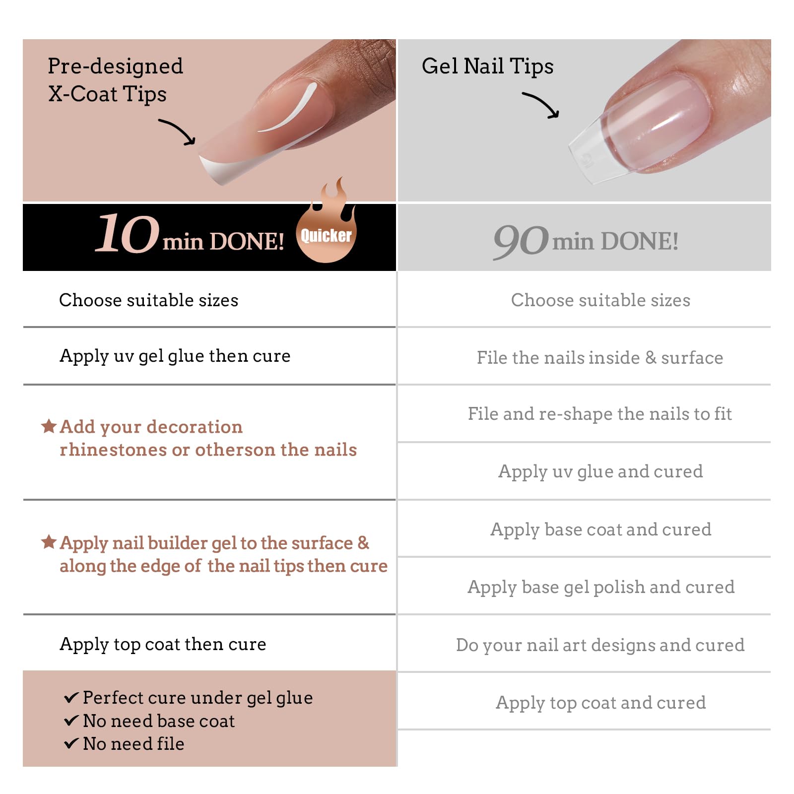 BTArtbox packaged french-tip nails with matte finish close-up