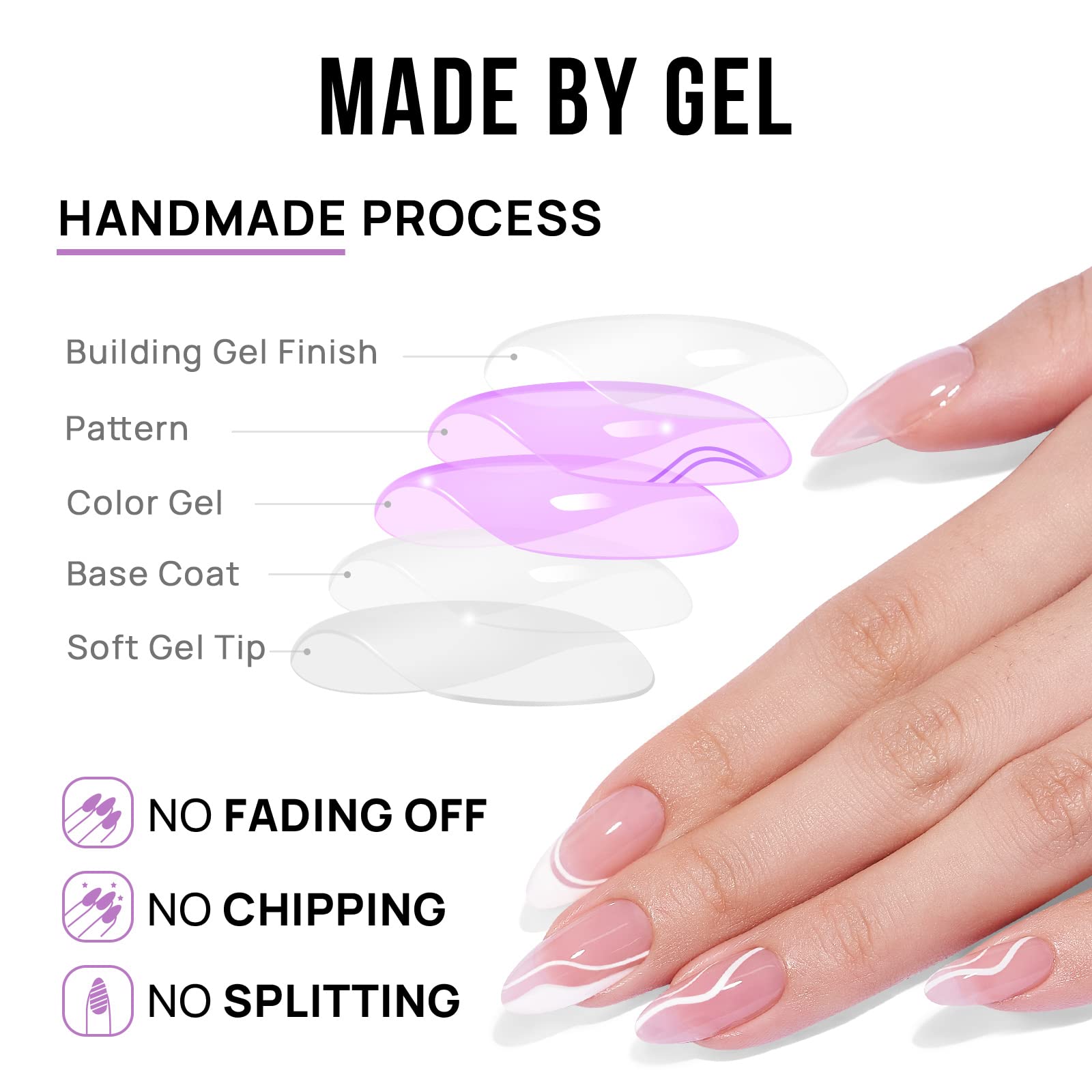 BTArtbox Press On Nails Medium flexible-fit design supports typing and daily tasks