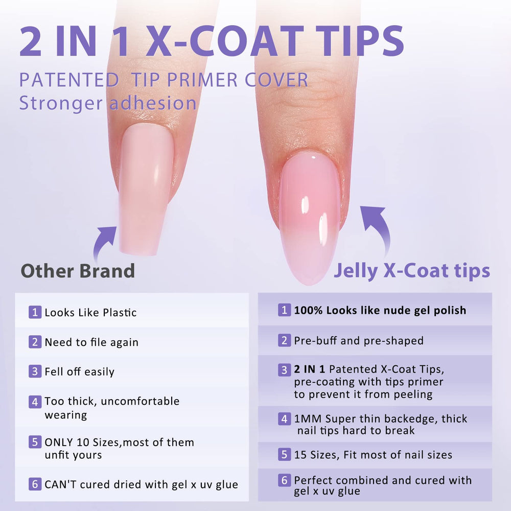BTArtbox XCOATTIPS natural matte finish blends with real nails.
