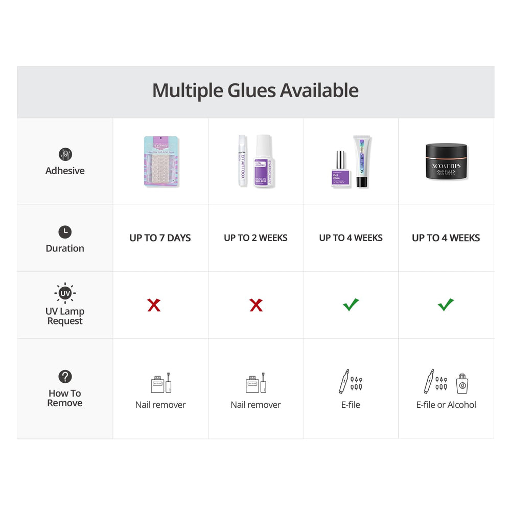 BTArtboxnails 15-size fit ensures precise sizing for flat or curved nails