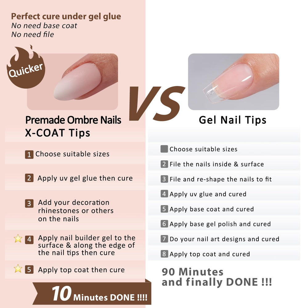 BTArtboxnails comfort focused set emphasizes no sting and flexible application.