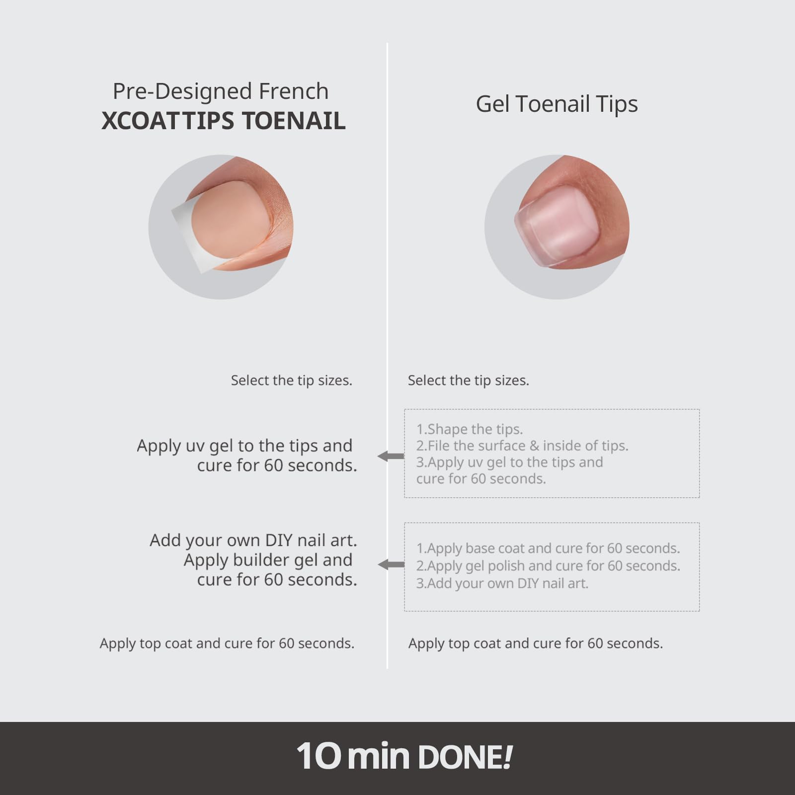 BTArtboxnails toe tips ideal for spa-like pedicures during summer
