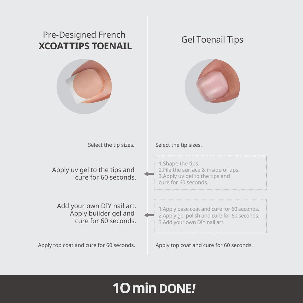BTArtboxnails toe tips ideal for spa-like pedicures during summer