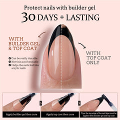BTArtboxnails pre-applied base coat and primer for easy at-home prep
