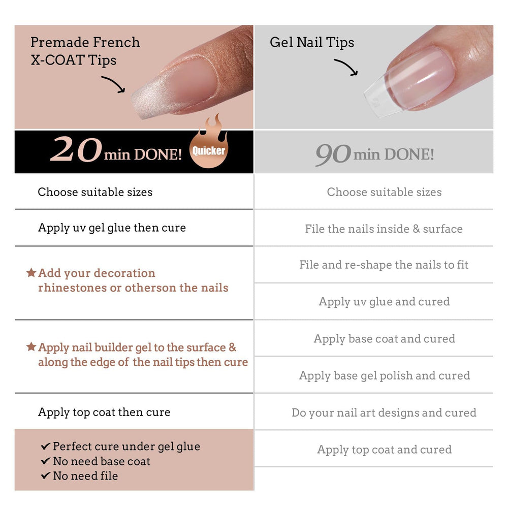 BTArtboxnails soak-off soft gel tips enable painless removal.