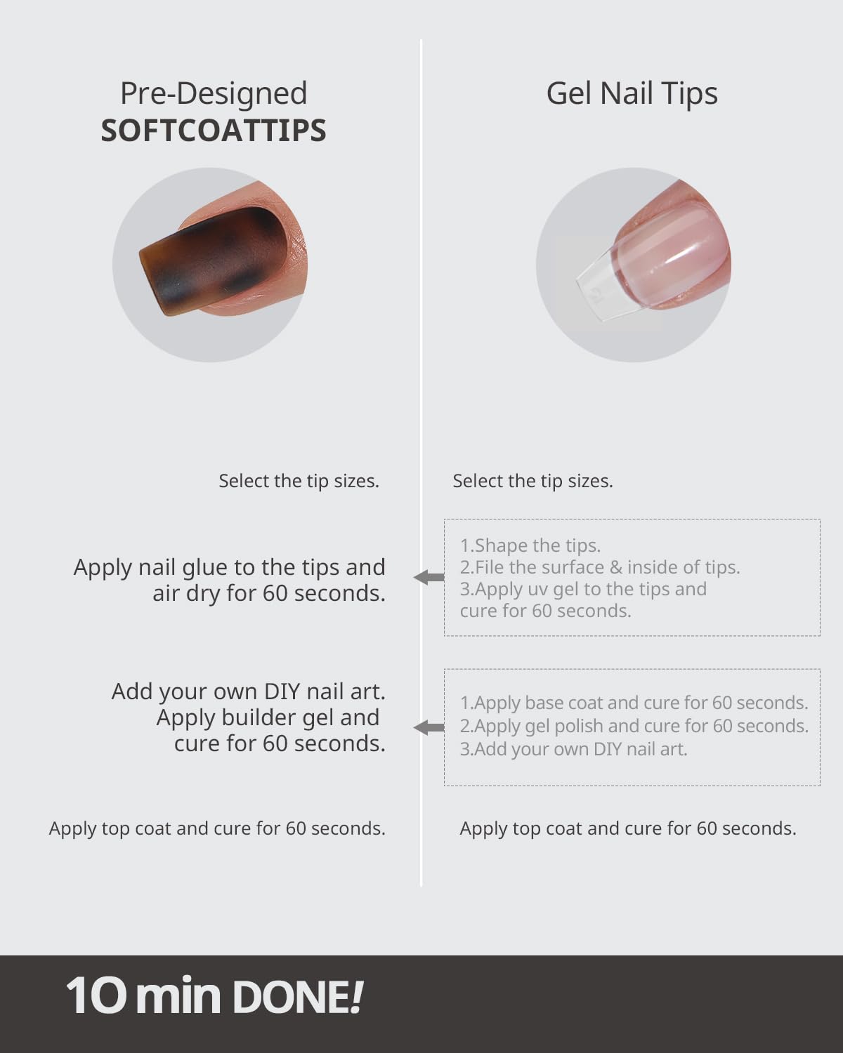 BTArtboxnails SoftCoattips tortoiseshell swatch panel displaying color options
