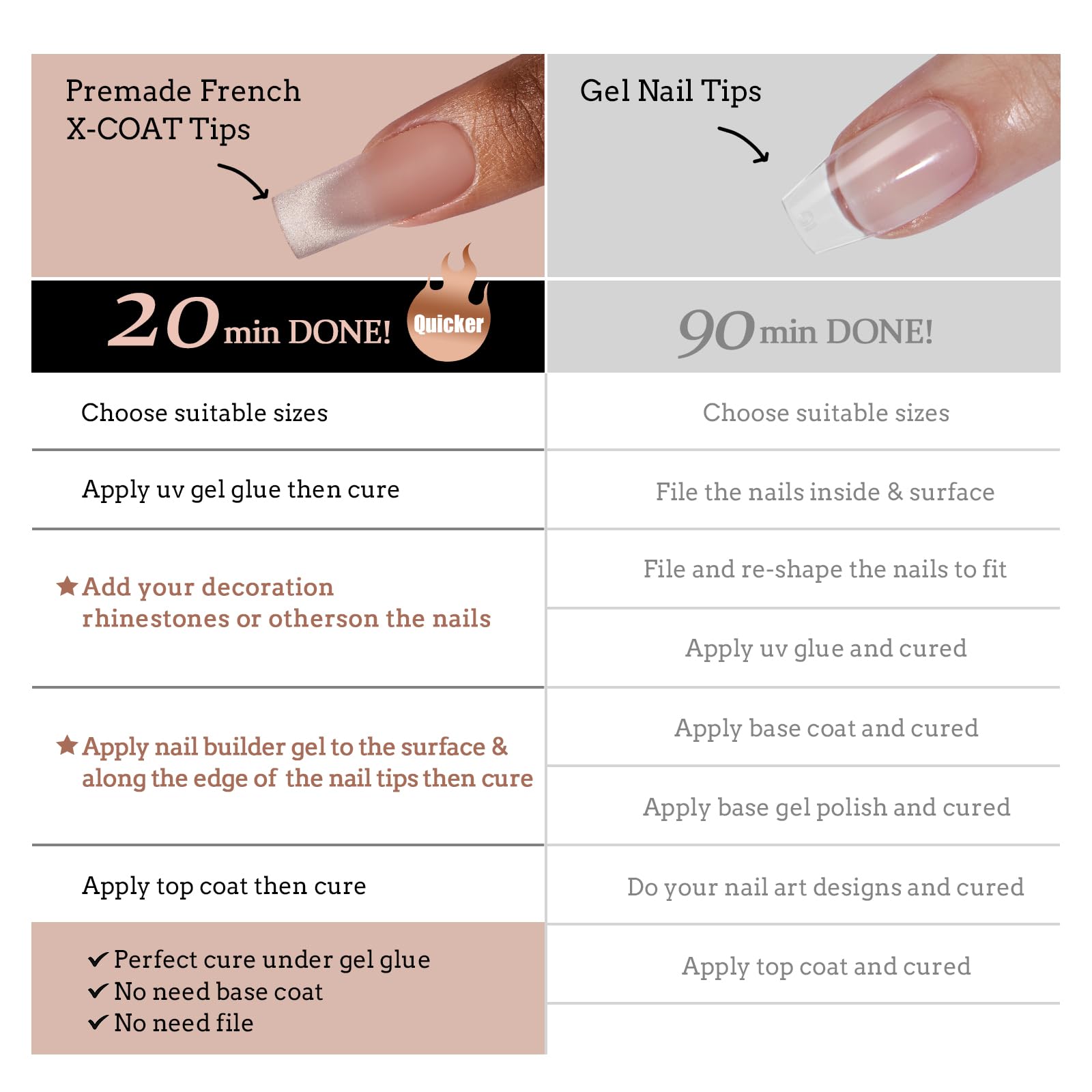 BTArtboxnails square nail extensions fit precisely from cuticle to edge.