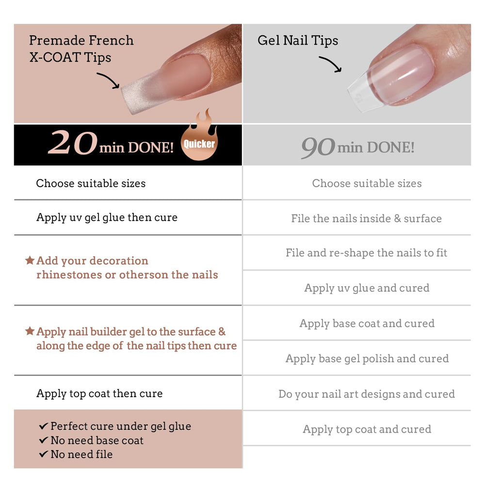 BTArtboxnails square nail extensions fit precisely from cuticle to edge.