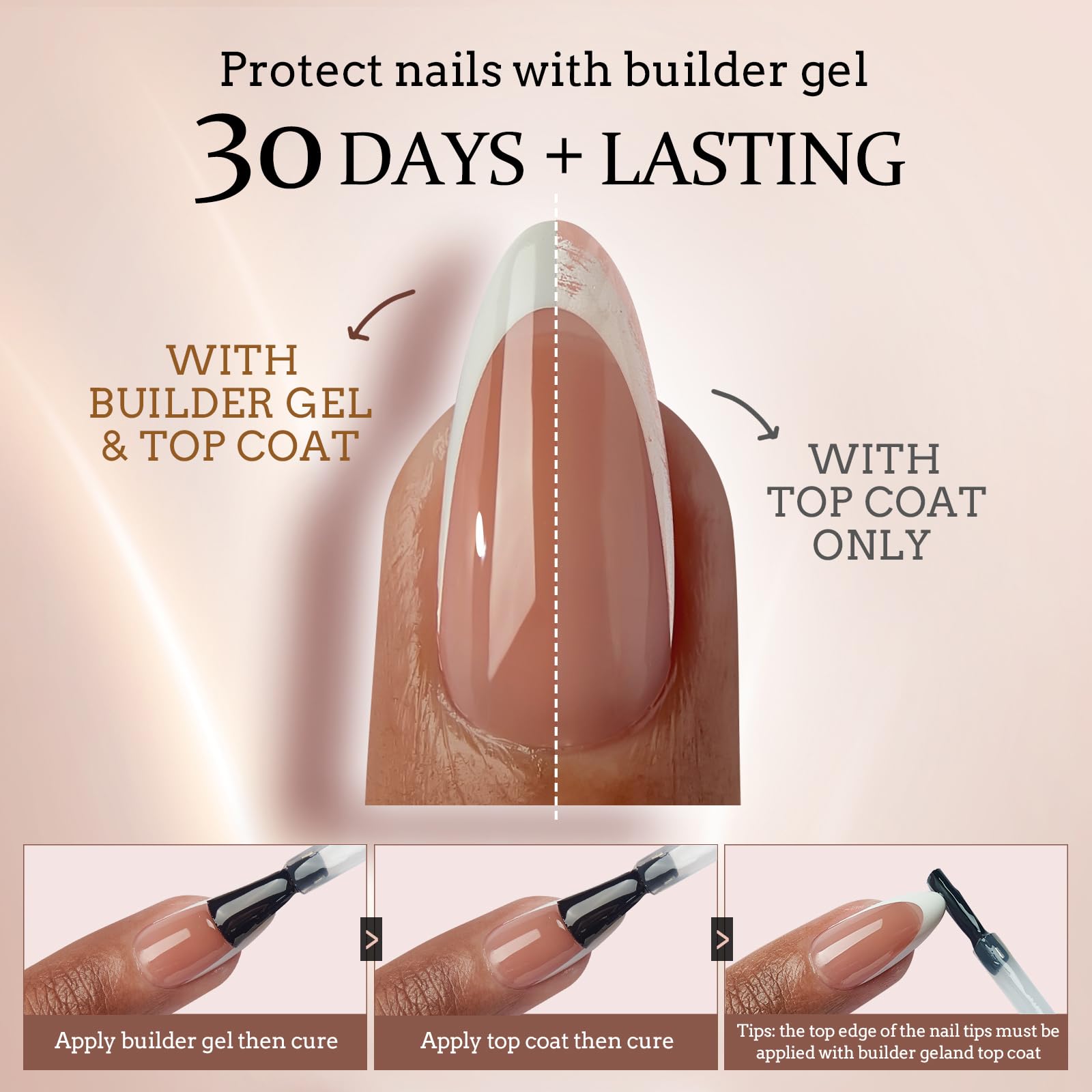 BTArtboxnails UV coating-through tips feature close-up showing X-COAT technology