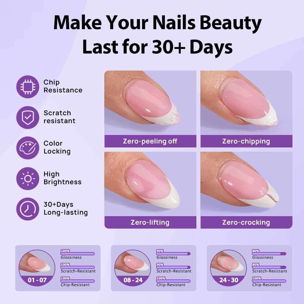 BTArtboxnails UV cure in 45-60 seconds for efficient at-home manicures