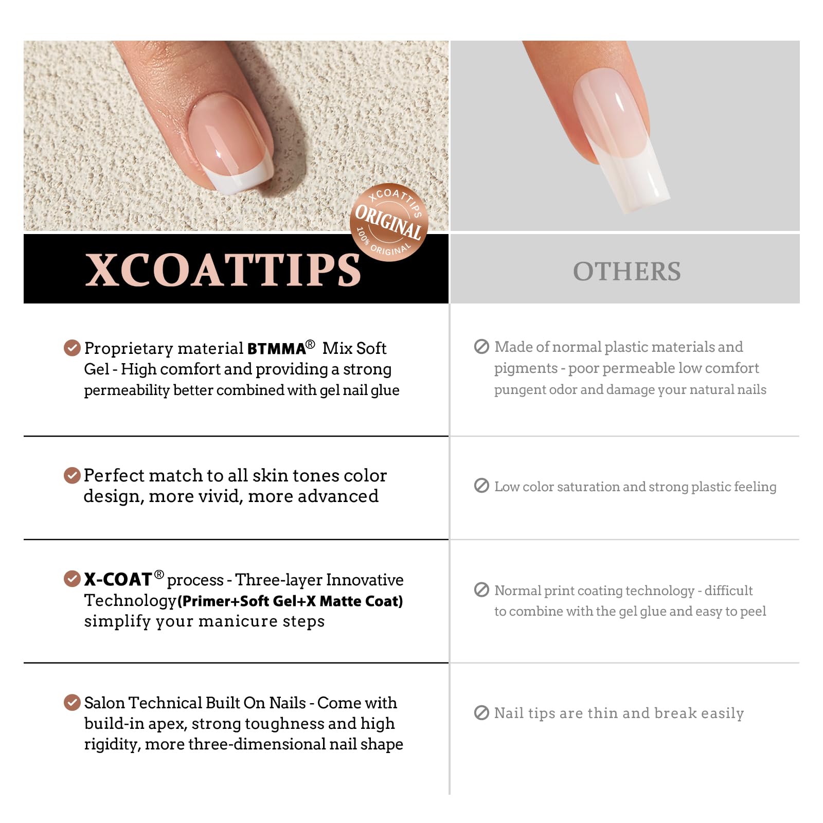 BTArtboxnails XCOATTIPS 20-minute at-home manicure with salon-like results.