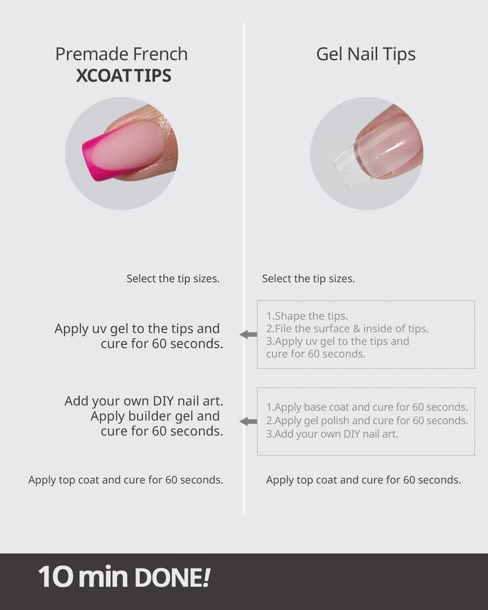 BTArtboxnails XCOATTIPS builder gel compatibility supports durable pink French designs.