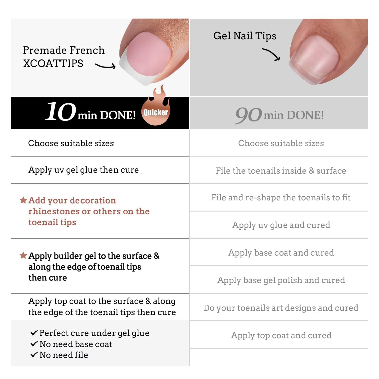BTArtboxnails XCOATTIPS DIY toenail-art in minutes with soak-off gel tips