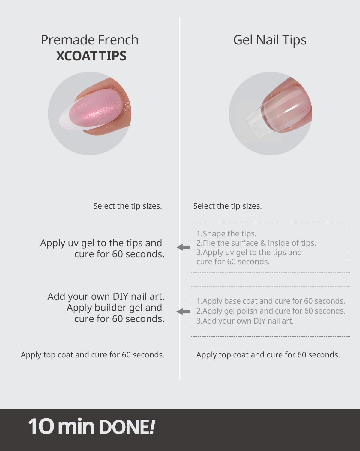 BTArtboxnails XCOATTIPS natural-fit tapered edges for a professional finish
