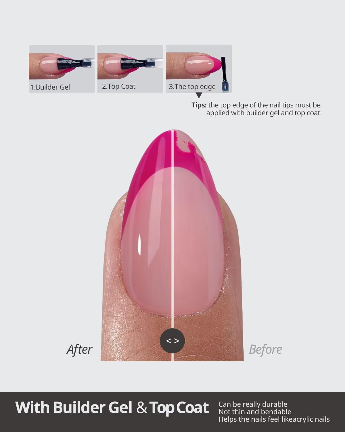 BTArtboxnails XCOATTIPS preapplied base coat speeds at-home nail prep.