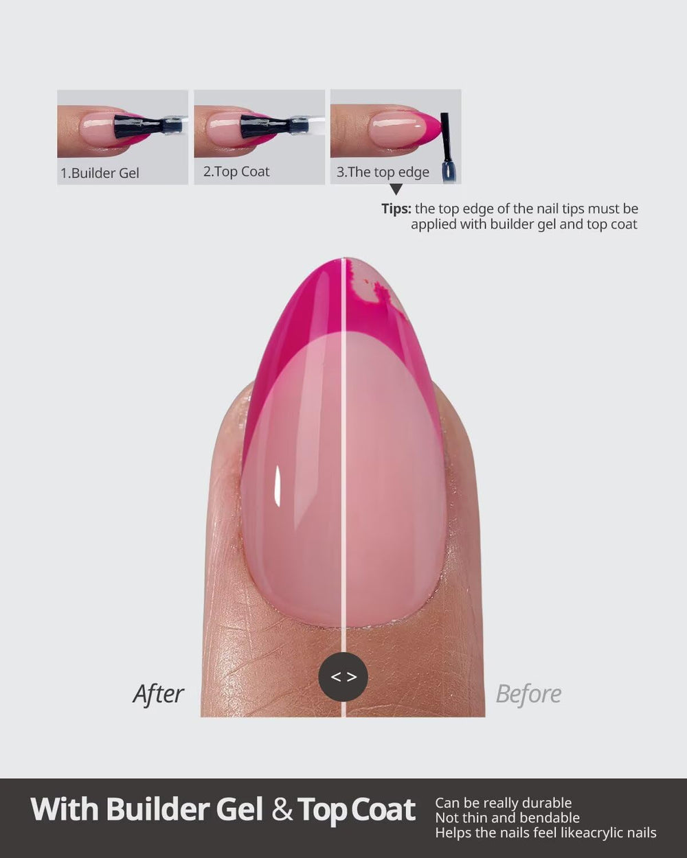 BTArtboxnails XCOATTIPS preapplied base coat speeds at-home nail prep.
