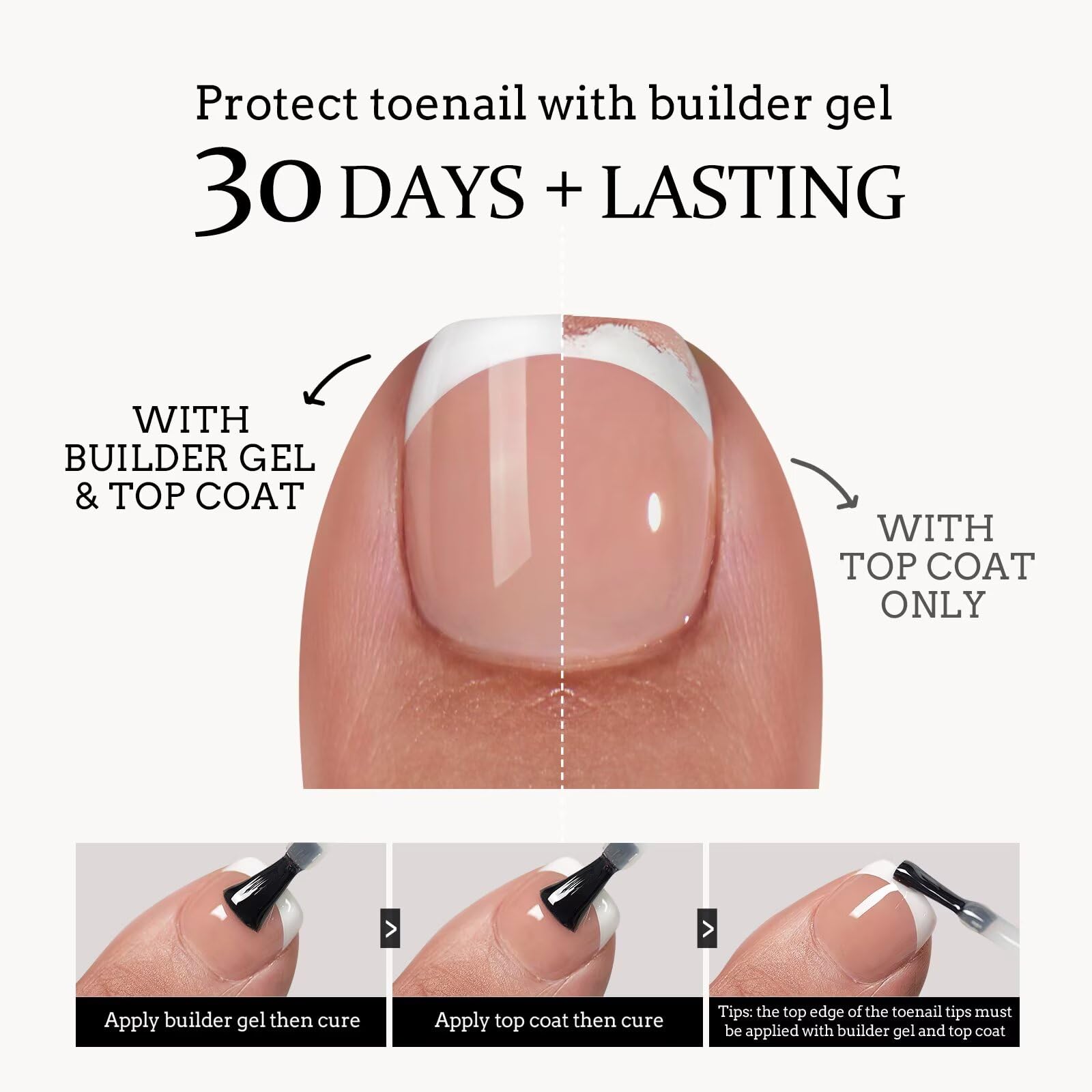 BTArtboxnails XCOATTIPS pre-applied primer and base coat for bonding