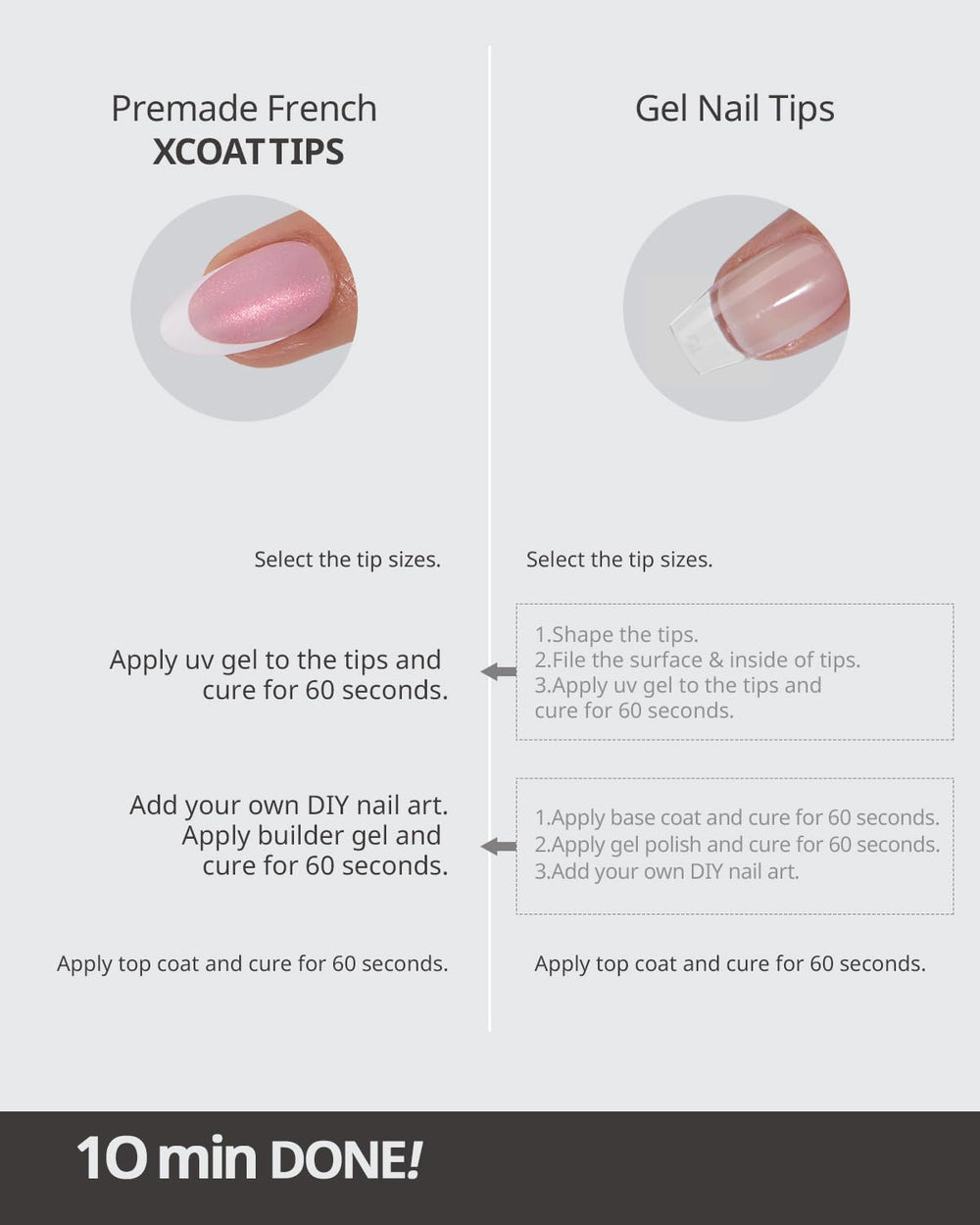 BTArtboxnails XCOATTIPS salon-quality at-home manicure setup for easy styling.