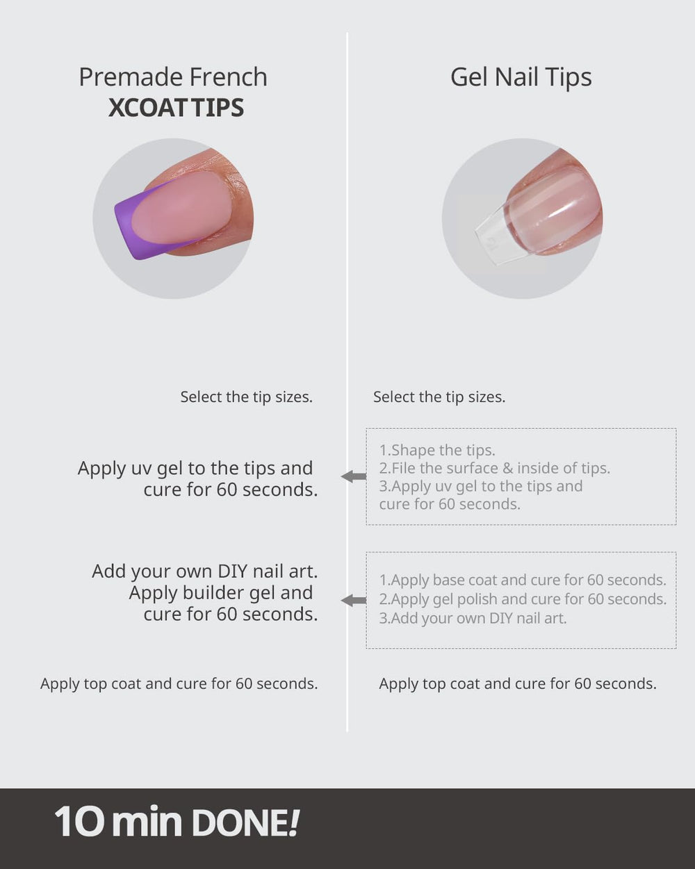 BTArtboxnails XCOATTIPS soak-off removable tips for easy removal and reapplication